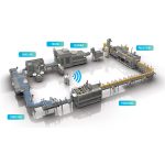 Hvad er flaskeledningsarbejde?